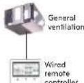 LG MULTI V PREMTA000A - Air conditioner and ventilation interface - 1