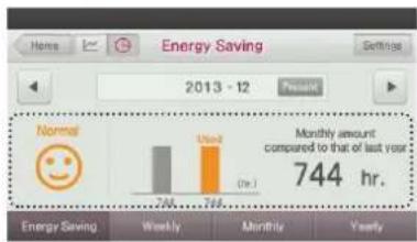 LG MULTI V PREMTA000A - Check Energy Usage - 9