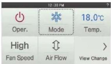 LG MULTI V PREMTA000A - Dehumidification Operation - 1