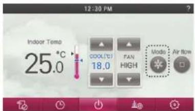 LG MULTI V PREMTA000A - General Cooling Operation - 1