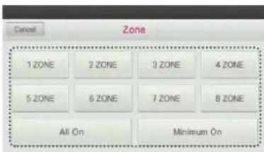 LG MULTI V PREMTA000A - Zone Control - 2