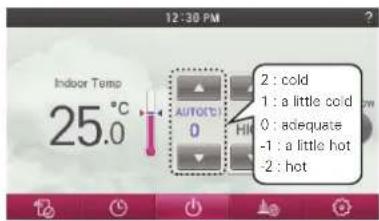 LG MULTI V PREMTA000A - Artificial Intelligence / Automatic Operation - 4