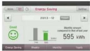 LG MULTI V PREMTA000A - Check Energy Usage - 3