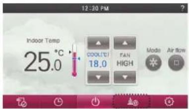 LG MULTI V PREMTA000A - Initialization Usage Data - 1