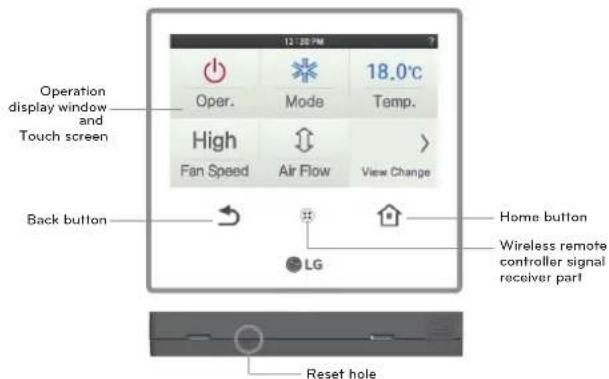LG MULTI V PREMTA000A - PART DESCRIPTION - 1