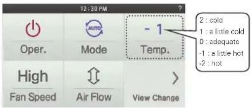LG MULTI V PREMTA000A - Artificial Intelligence / Automatic Operation - 4