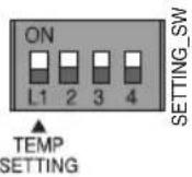 LG MULTI V PQDSB - ■When not using the desired temperature setting of Dry contact for communication - 1