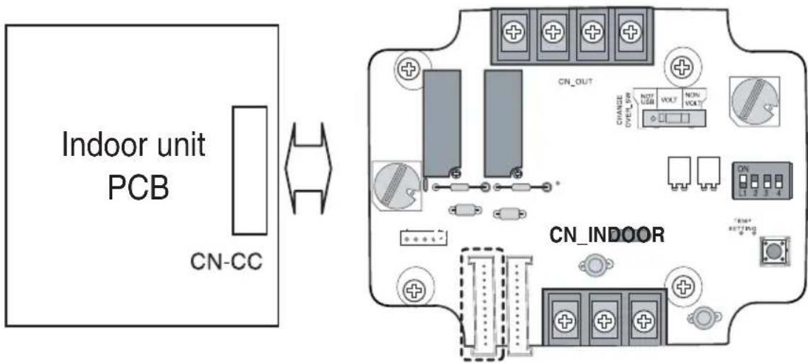 LG MULTI V PQDSB - ■ When using the Dry contact for communication independently - 1
