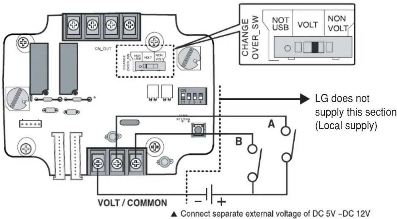 LG MULTI V PQDSB - Setting of Contact Signal Input - 2