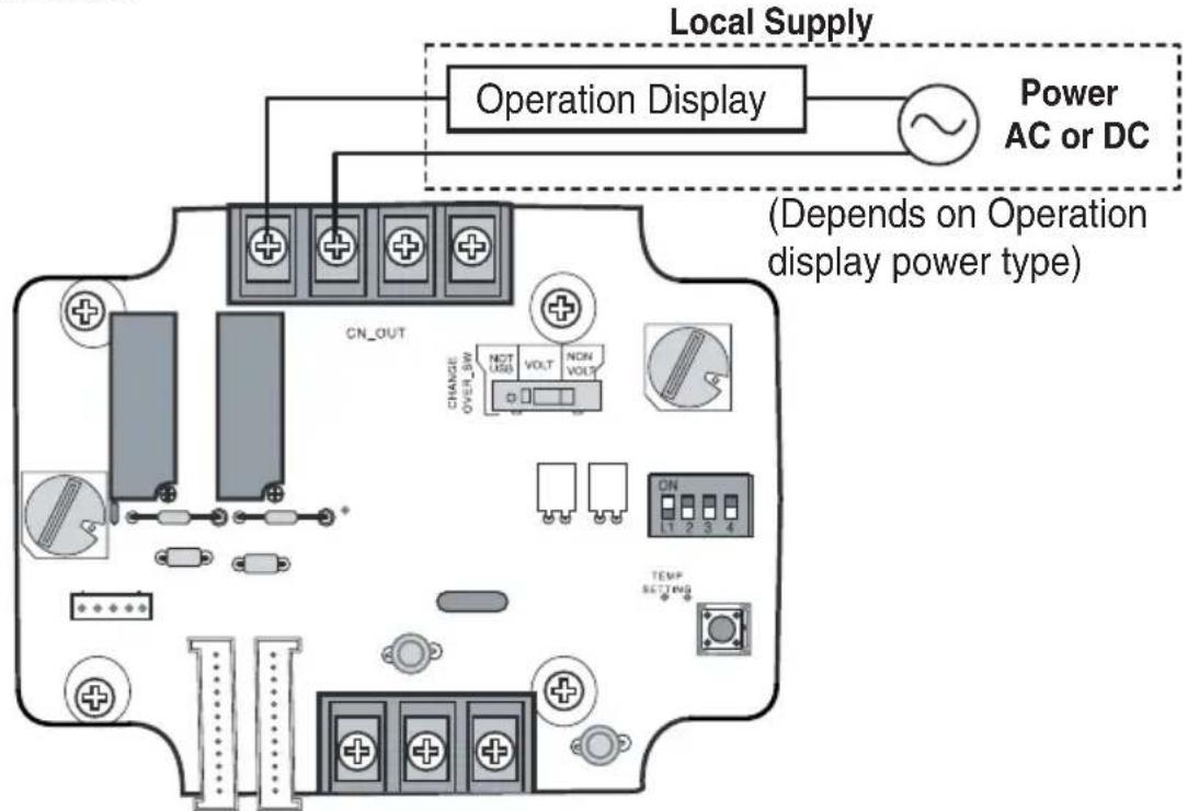 LG MULTI V PQDSB - Indoor unit monitoring - 1