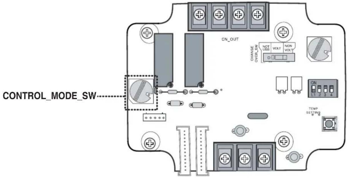 LG MULTI V PQDSB - ■Use the CONTROL\_MODE\_SW to set the control mode you want from 0\~D. - 1