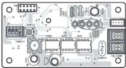 LG MULTI V PQDSB - ■When using with the central controller (Only when the indoor unit PCB is a non-communication model) - 2