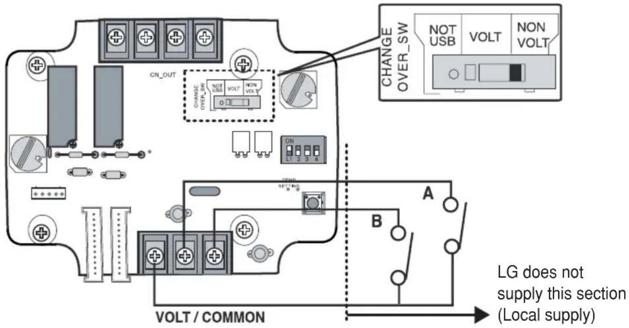 LG MULTI V PQDSB - Setting of Contact Signal Input - 1