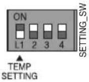 LG MULTI V PQDSB - ■When setting the desired temperature of the Dry contact for communication - 1