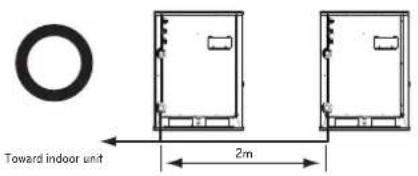 LG MULTI V ARWB180LAS4 - Oil trap application method between outside units - 8