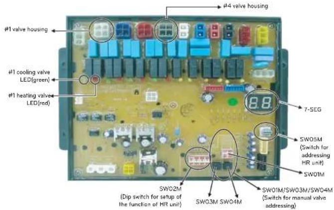 LG MULTI V ARWB180LAS4 - Checking the initial display - 5