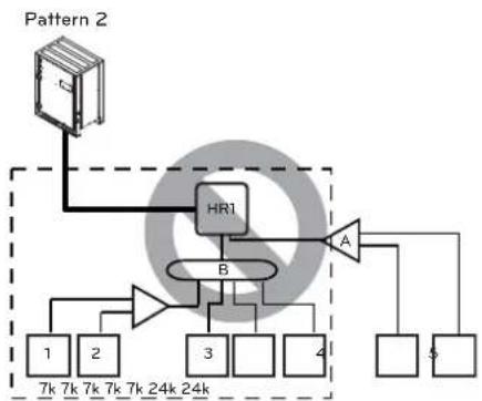 LG MULTI V ARWB180LAS4 - Y branch, Header and HR unit connection pattern - 2