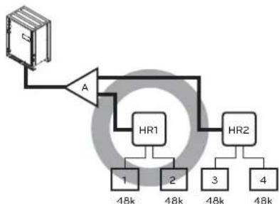 LG MULTI V ARWB180LAS4 - Y branch, Header and HR unit connection pattern - 5