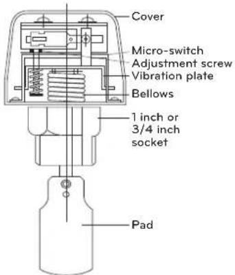 LG MULTI V ARWB180LAS4 - Flow switch work - 1