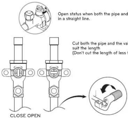 LG MULTI V ARWB180LAS4 - Cautions in pipe connection/valve operation - 1