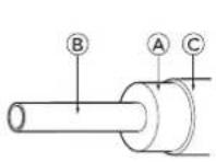 LG MULTI V ARWB180LAS4 - Thermal insulation of refrigerant piping - 1