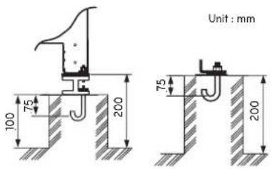 LG MULTI V ARWB180LAS4 - Foundation for Installation - 3