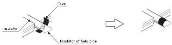 LG MULTI V ARWB180LAS4 - Branch pipe Fitting - 9