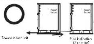 LG MULTI V ARWB180LAS4 - Oil trap application method between outside units - 4