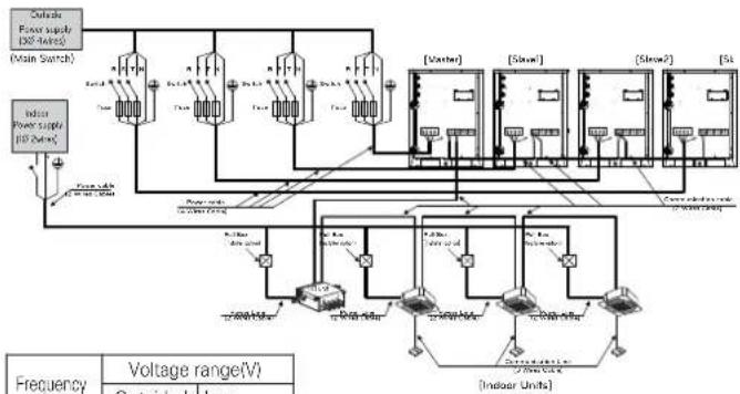 LG MULTI V ARWB180LAS4 - Series outside units - 1