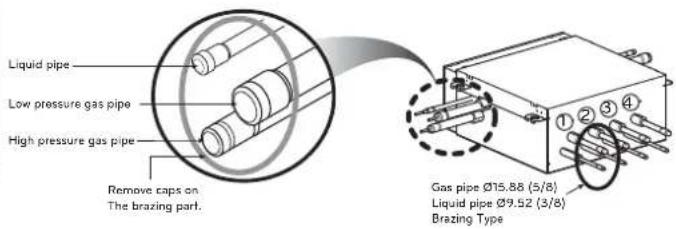 LG MULTI V ARWB180LAS4 - Joint Method of HR Unit (Big Duct : ARNU76GB8-, ARNU96GB8-) - 2
