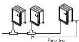LG MULTI V ARWB180LAS4 - Pipe Connection Method/Precautions for Series connections between Outside units - 2