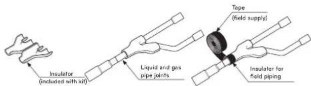 LG MULTI V ARWB180LAS4 - Branch pipe Fitting - 3