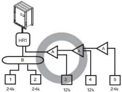 LG MULTI V ARWB180LAS4 - Y branch, Header and HR unit connection pattern - 6