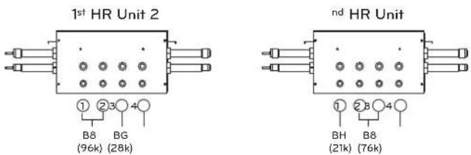 LG MULTI V ARWB180LAS4 - Joint Method of HR Unit (Big Duct : ARNU76GB8-, ARNU96GB8-) - 1