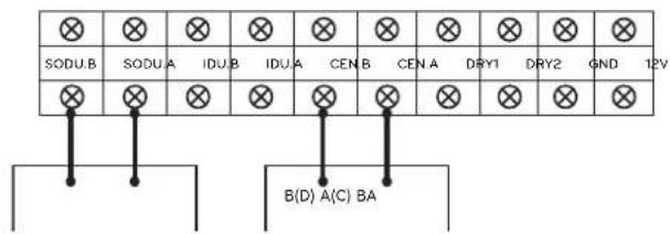 LG MULTI V ARWB180LAS4 - Group Number setting - 1