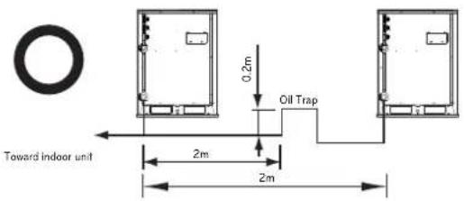 LG MULTI V ARWB180LAS4 - Oil trap application method between outside units - 9