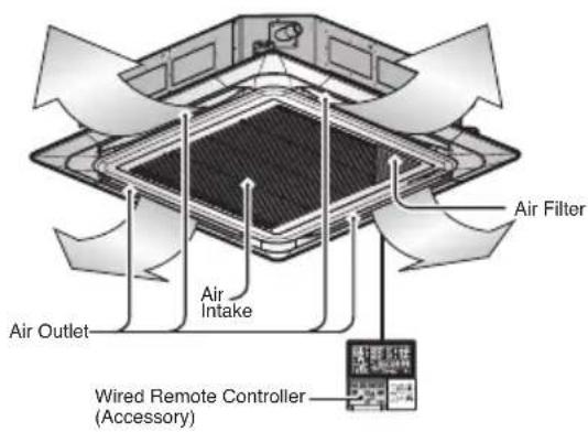 LG MULTI V ARNU09GVEA4 - Air Filters - 3
