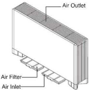 LG MULTI V ARNU09GVEA4 - Air Filter - 1