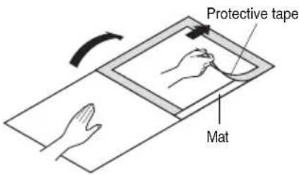 LG MULTI V ARNU09GVEA4 - How to replace picture & photograph - 5