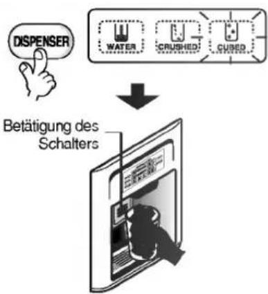 LG GR-P207NAZA - Sie können zwischen Wasser und Eis wählen - 1