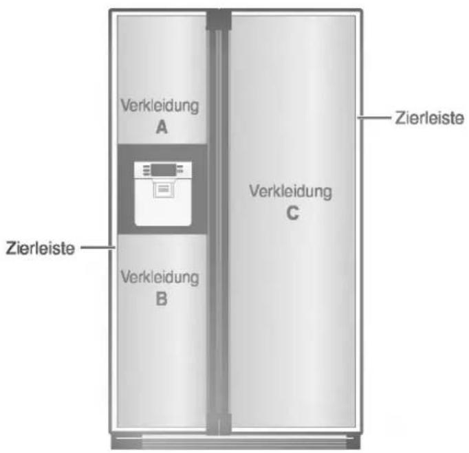 LG GR-P207NAZA - Ersetzen der VERKLEIDUNG - 1
