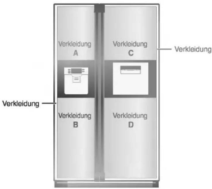 LG GR-P207NAZA - Ersetzen der VERKLEIDUNG - 1