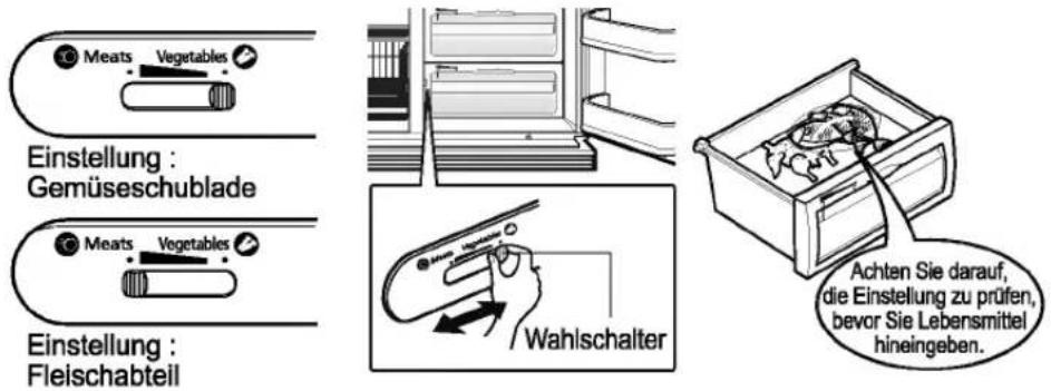 LG GR-P207NAZA - Gemüse- oder Fleischabteil einrichten - 1