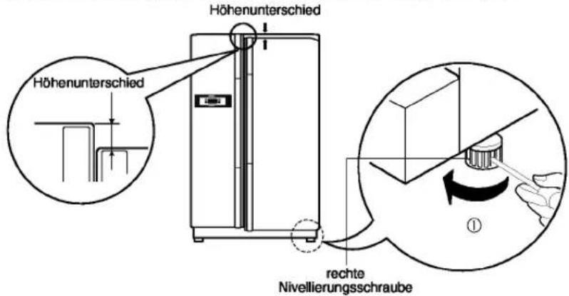LG GR-A207CVBA - Die richtige Höhe einstellen - 2