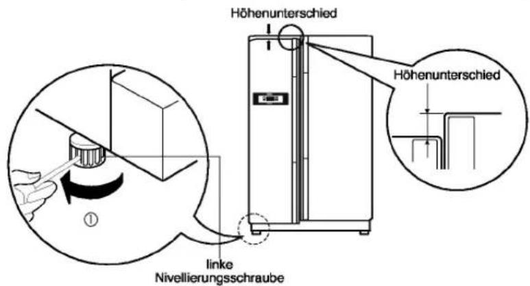 LG GR-A207CVBA - Die richtige Höhe einstellen - 1