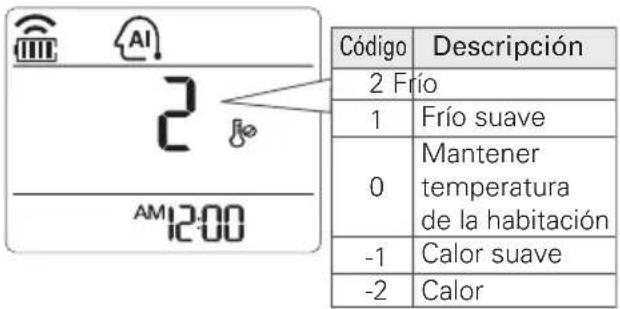 LG VM182CS - Modelos sólo de refrigeración - 1