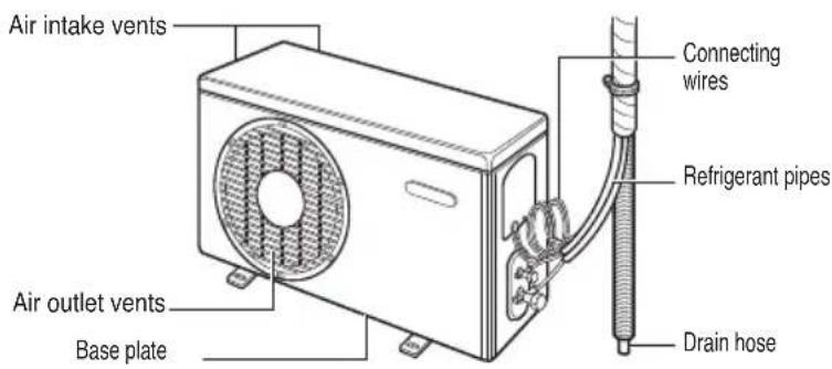 LG VM182CL - Outdoor Unit - 1