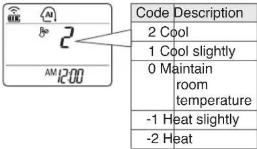 LG VM182CL - Auto Operation - 3