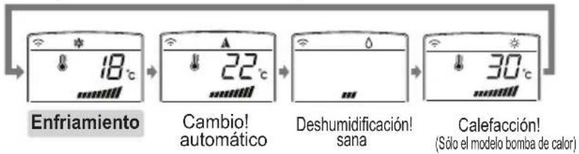 LG A242HL - Modo funcionamiento - 3