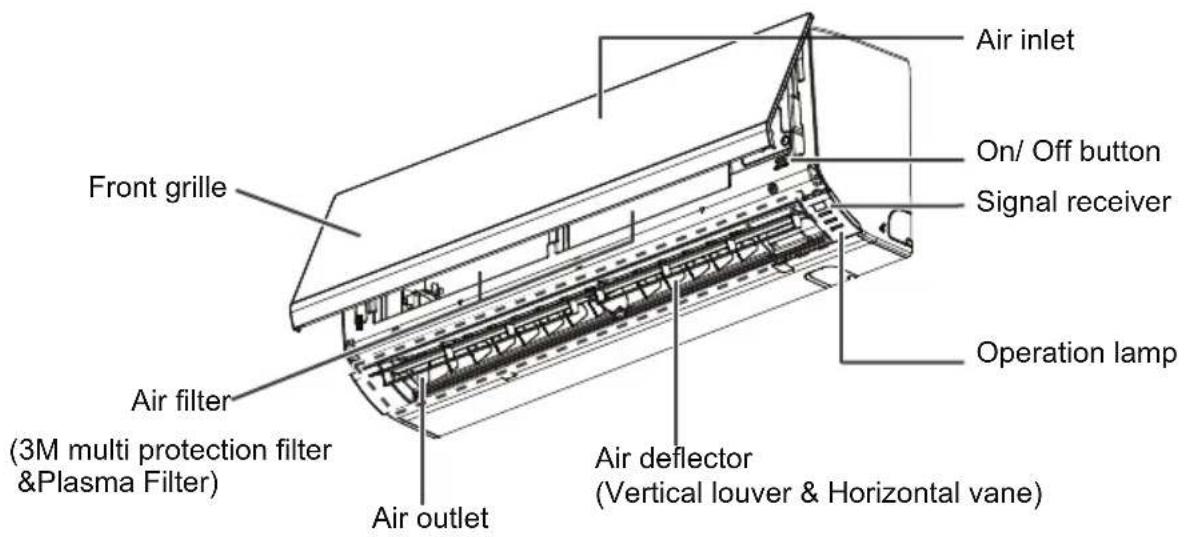 LG A242HL - Indoor Units - 1